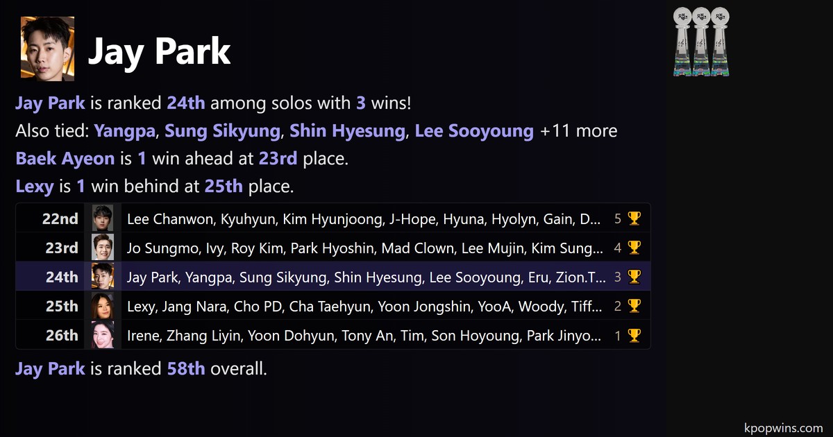 Jay Park